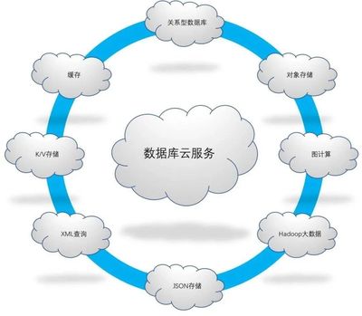 螞蟻集團 技術服務創(chuàng)新驅動，超越單一金融標簽
